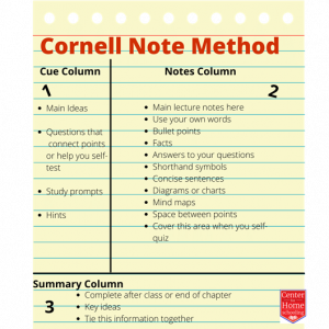 The Cornell Note Method - Center For Homeschooling