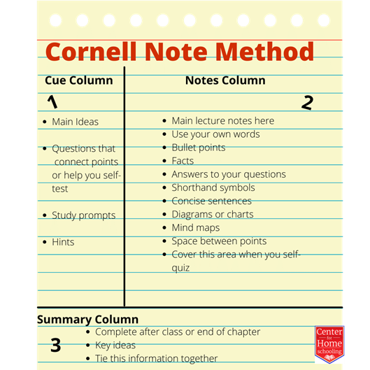 the-cornell-note-method-center-for-homeschooling